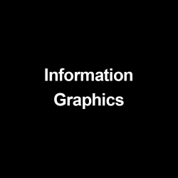 Title InformationGraphics